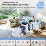 Air Purifiers for Home Pets Large Room Up to 3000 Ft²,HEPA Air Cleaner with Washable Double-Side Filter, PM2.5 Air Quality Monitor,15dB Sleep Mode for Bedroom Odor Dust Pollen,White