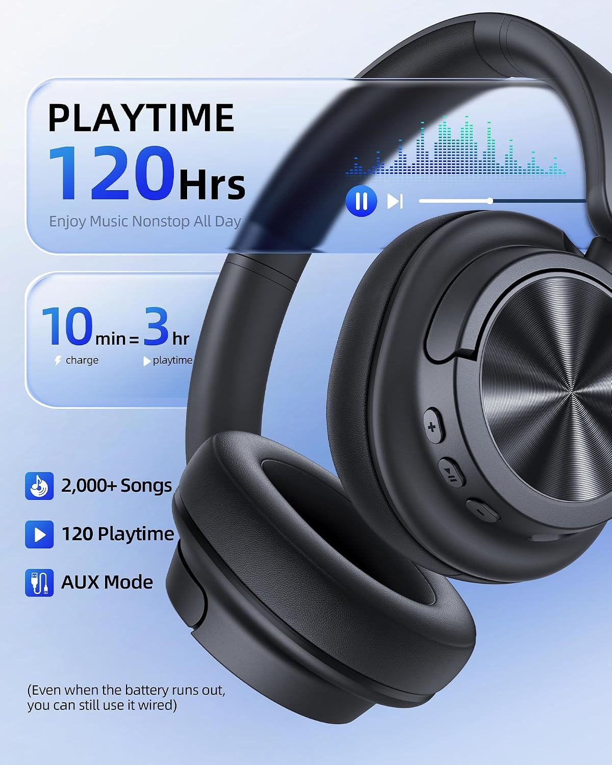 Hybrid Active Noise Cancelling Hybrid Active Noise Cancelling Headphones 120H Playtime Wireless Headphones Bluetooth 6.0 Over Ear Headphones with 6 ENC HD Call Mic, Hi-Res 360° Spatial Audio ANC Headphone for Travel Workout Black - Image 1
