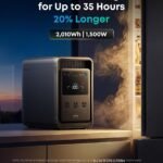 Anker SOLIX S2000 Portable Power Station, 2,010Wh, 1,500W