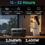 Anker SOLIX C2000 Gen 2 Portable Power Station, 2,048Wh, 2,400W, Camping